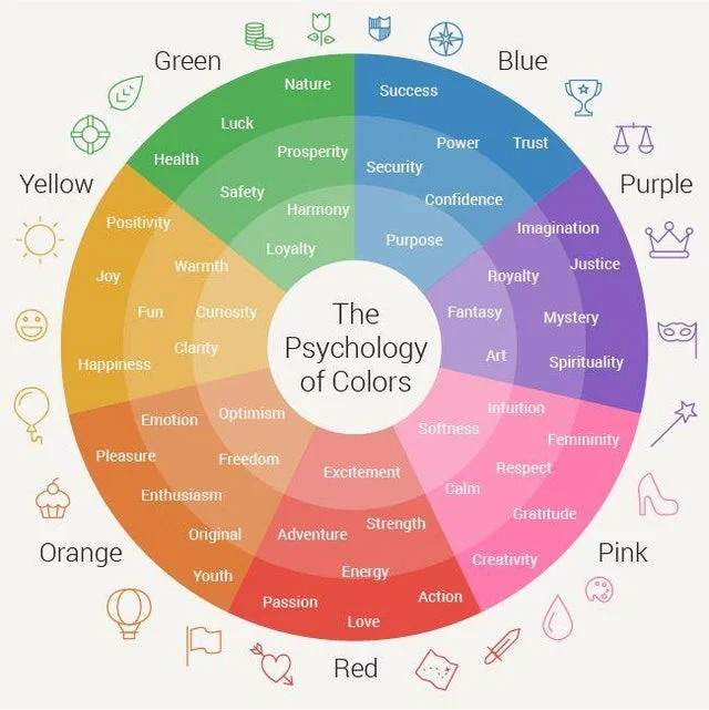 Psychology Of Purple