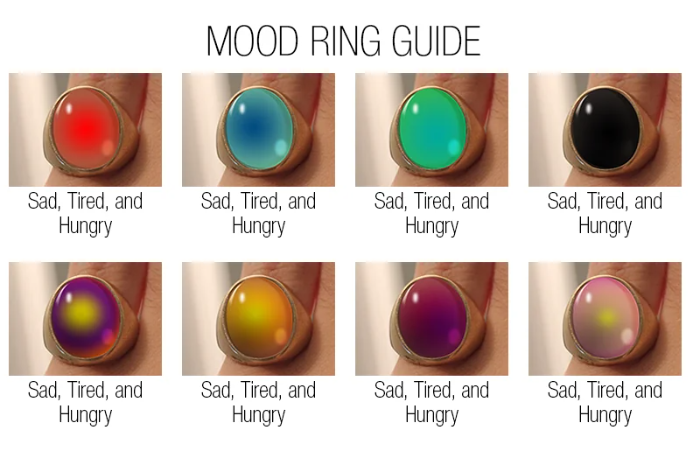 mood ring guide